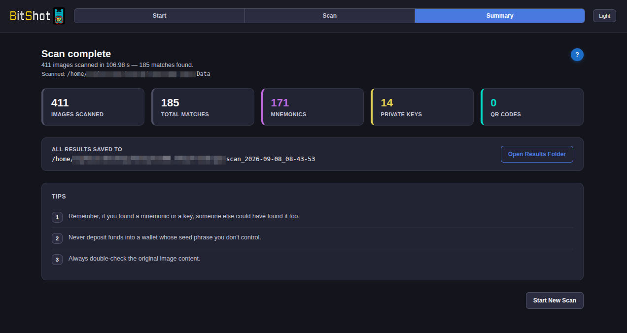 BitShot results overview